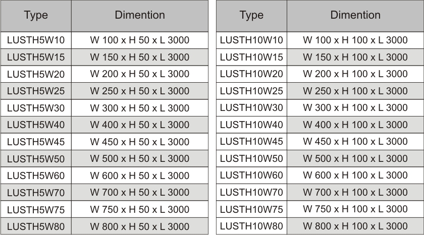 Dimention-Ladder-U-1