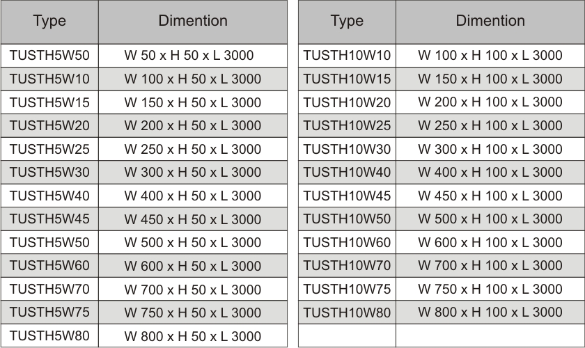 Dimention-Tray-U-1