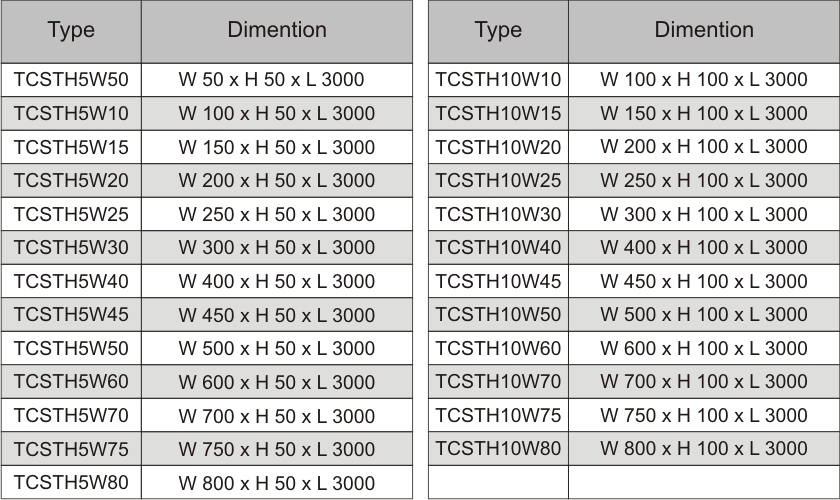 Dimetion-Tray-C-1