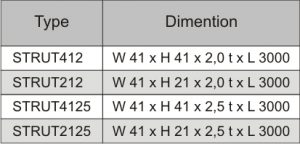 Strut-Channel-1-300x144